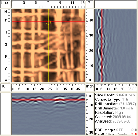 ground Penetrating Radar