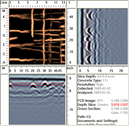 Ground Penetrating Radar